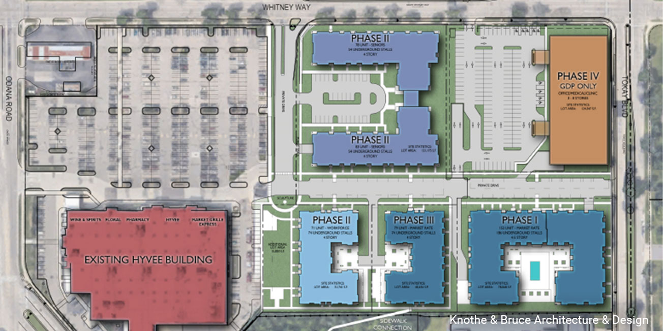 Westgate-FEATURE-1304x652